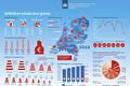 Graafschades in 2022, infographic RDI